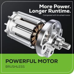 Greenworks 40V 21