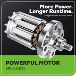 Greenworks 40V 21