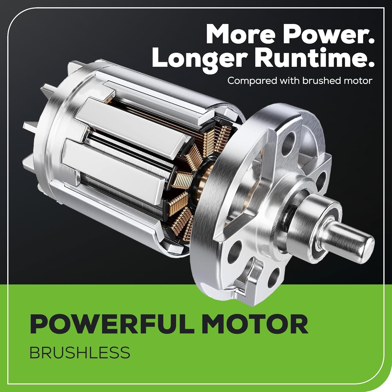 Greenworks 40V 21" Push Mower, 5.0Ah USB Battery