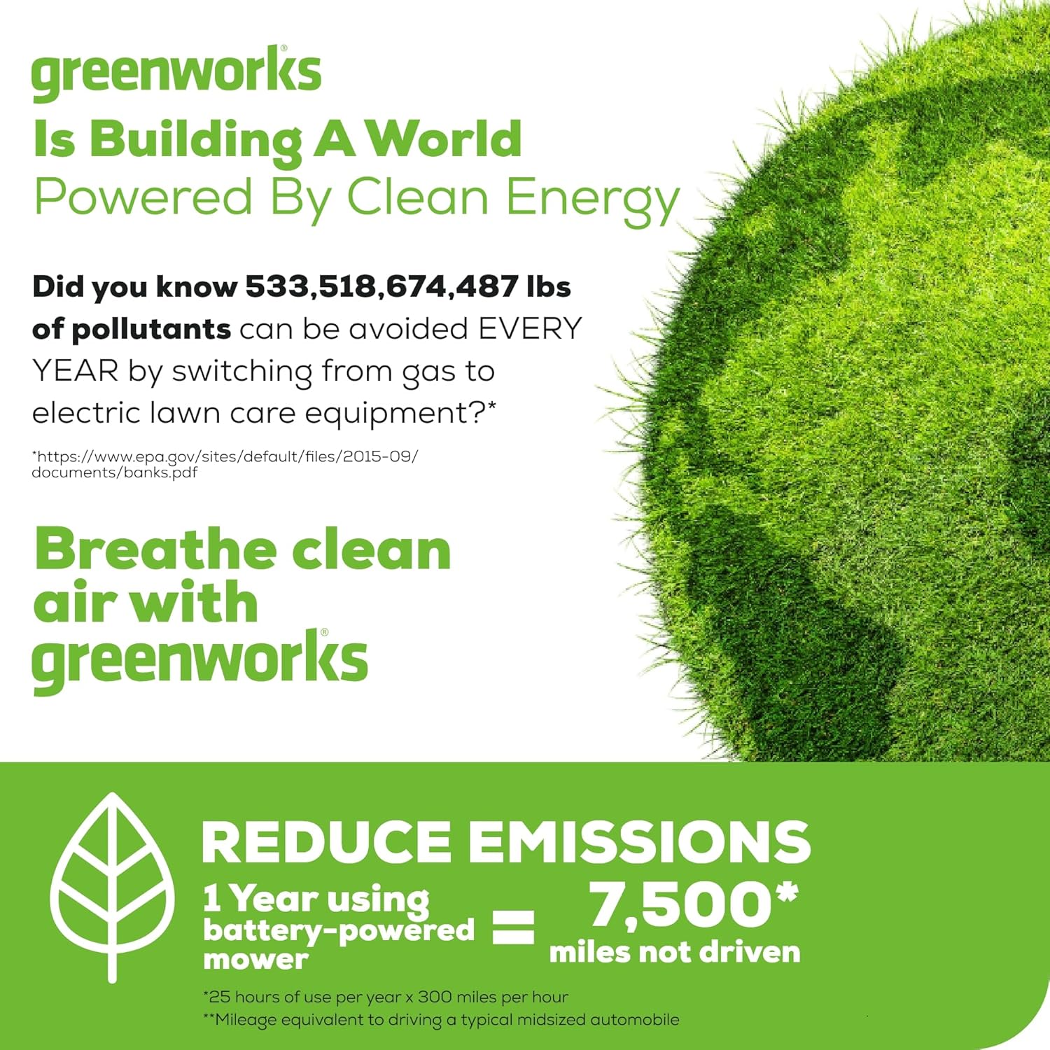 Greenworks 40V 21" Push Mower, 5.0Ah USB Battery