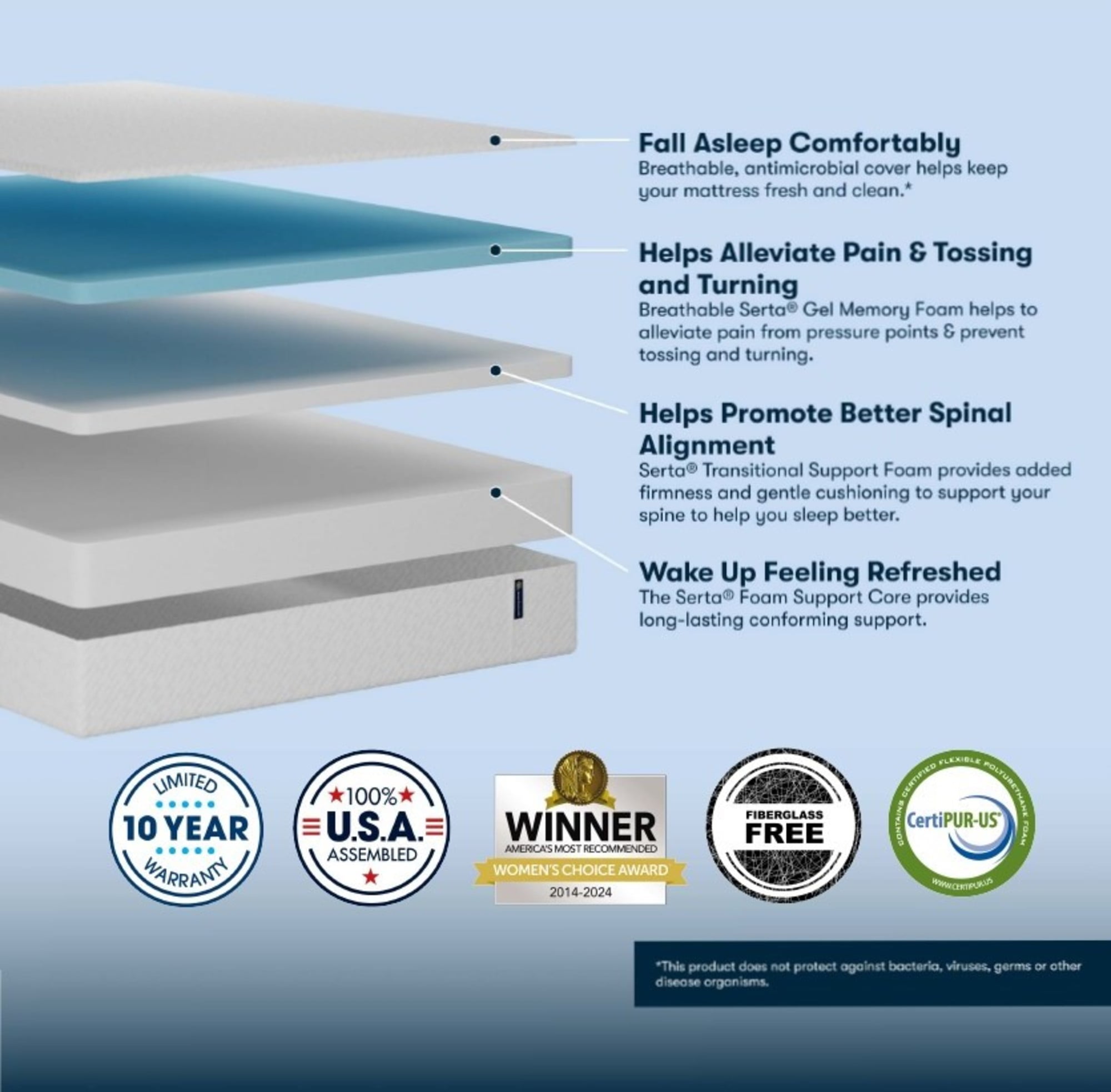 Serta 10" King Medium Tight Top Cooling Gel Memory Foam Mattress in a Box - Fiberglass Free