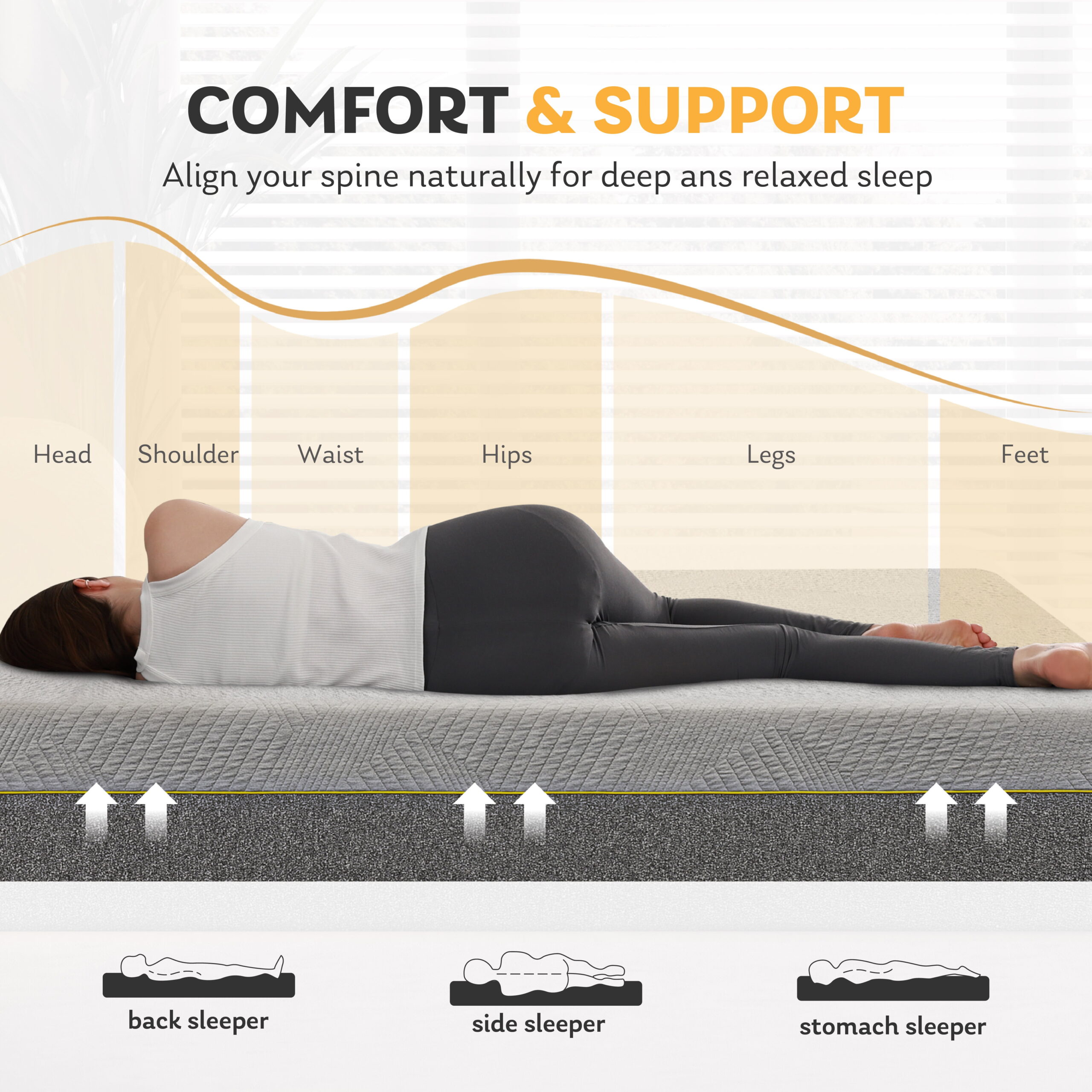 MLILY Ego Gray 12 inch Gel Mattress in a Box, Full Size Memory Foam Mattress