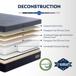 MLILY Ego Black 12 inch Hybrid Mattress, Queen Size Memory Foam Mattress, Pocket Spring
