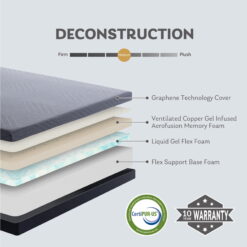 MLILY Ego Black 10 inch Gel Memory Foam Mattress, Queen Mattress in a Box, Medium