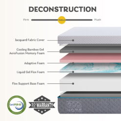 MLILY EGOHOME 14 inch Memory Foam Mattress, King Size Mattress in a Box