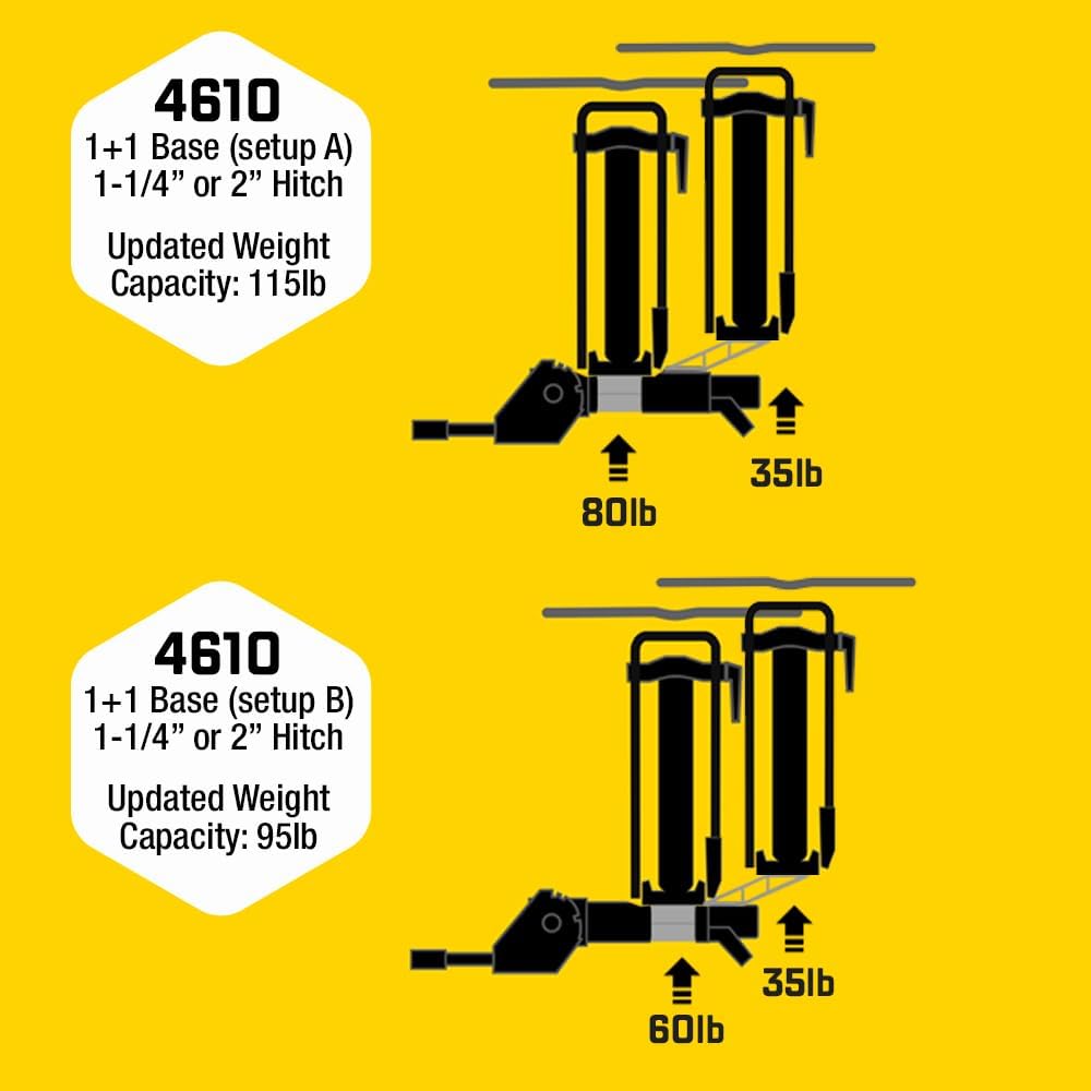 Saris Bike Racks, Modular Hitch System Base, MHS 1+1 Universal Hitch Base, Fits1.25 and 2" Hitch, Holds 1 Bike on Base +1 Additional Add On