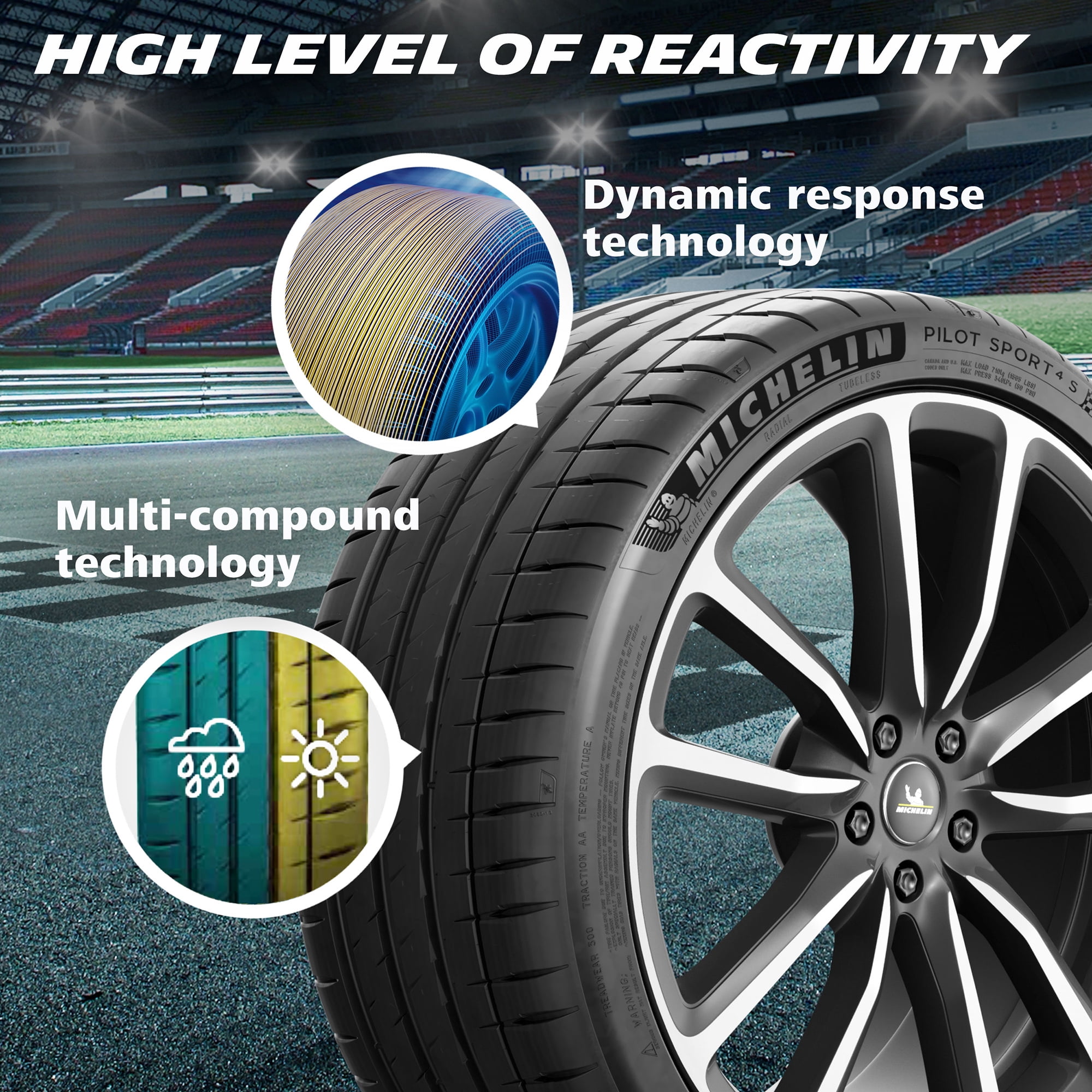 Michelin Pilot Sport 4S Performance 275/40ZR20 (106Y) XL Passenger Tire