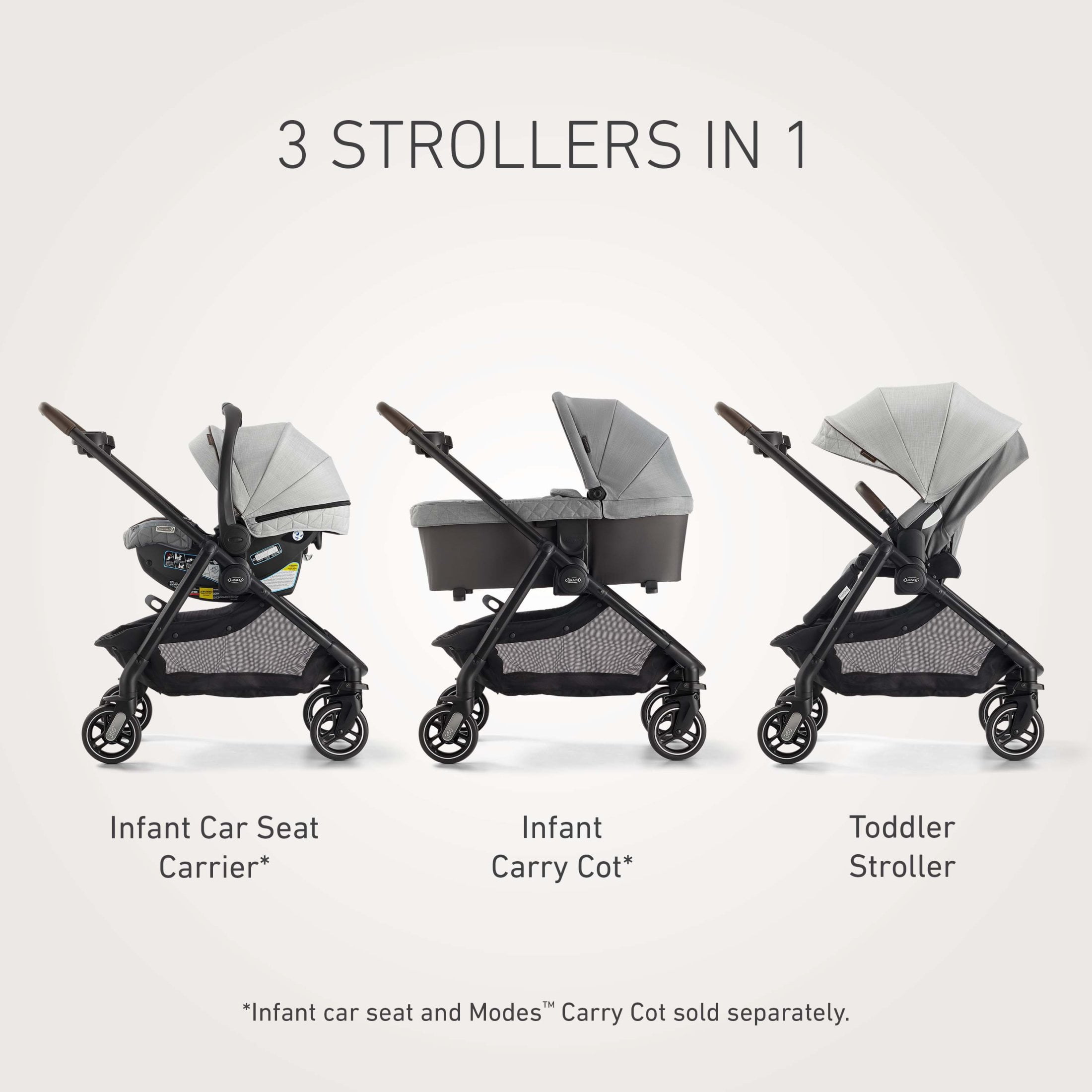 Graco Premier Modes Merge Infant Toddler Stroller, 1 Count