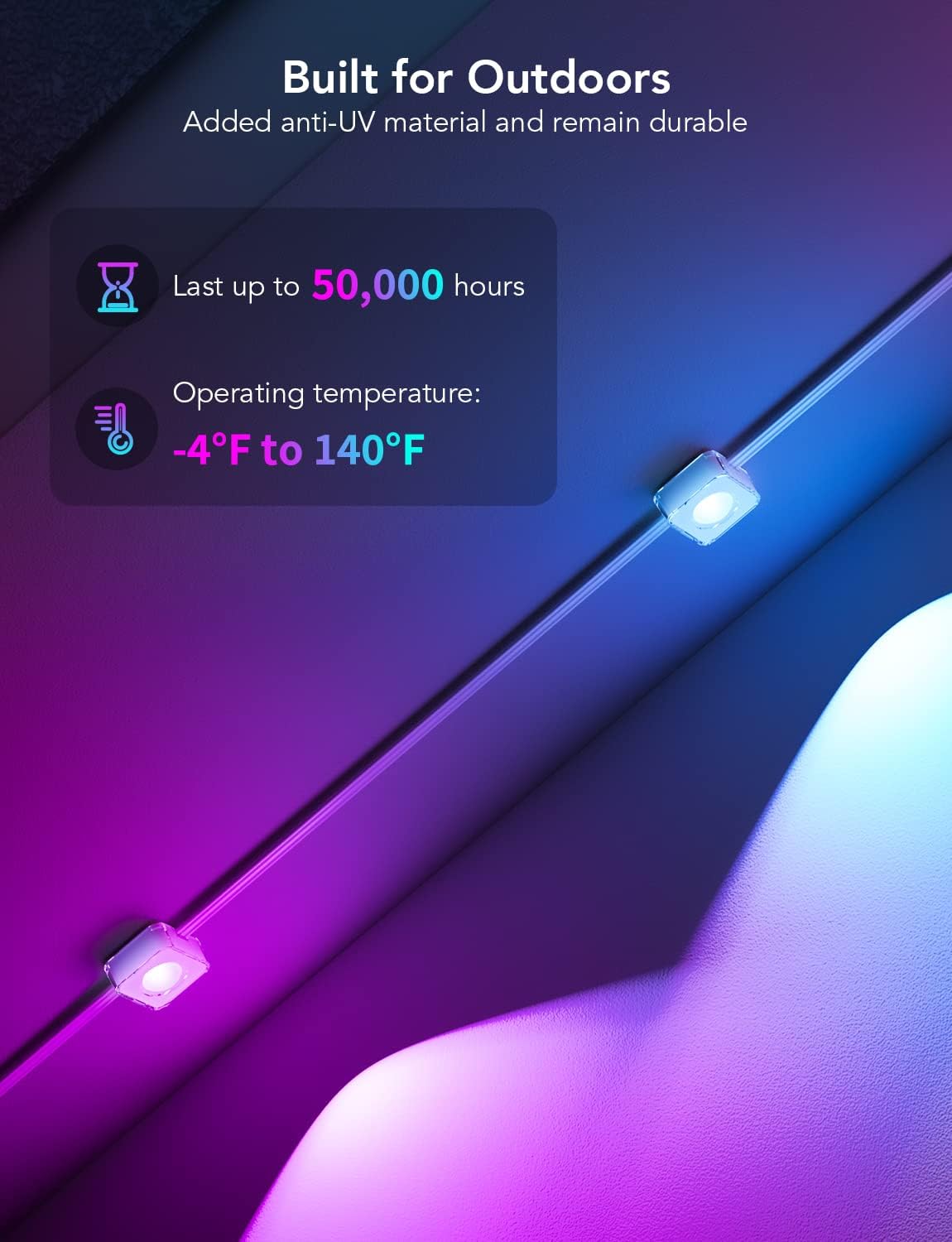 Govee Permanent Outdoor Lights, Smart RGBIC Outdoor Lights with 75 Scene Modes, 150ft with 108 LED Lights, IP67 Waterproof, White
