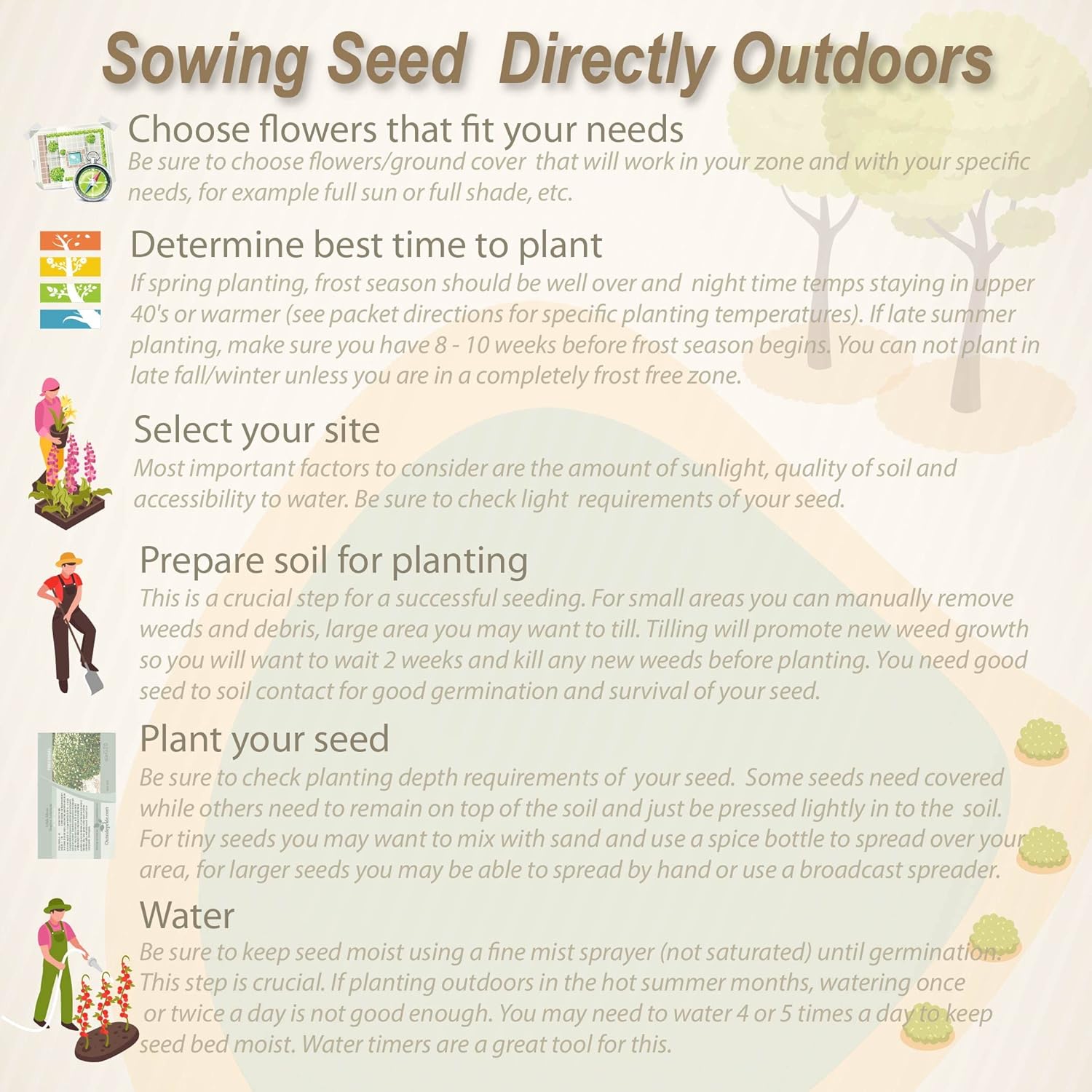 Outsidepride Forage Bermuda Seeds - 50 lb. Perennial, Drought Tolerant & Fast-Growing, Pasture Seeds for Planting Large Grass Leaves