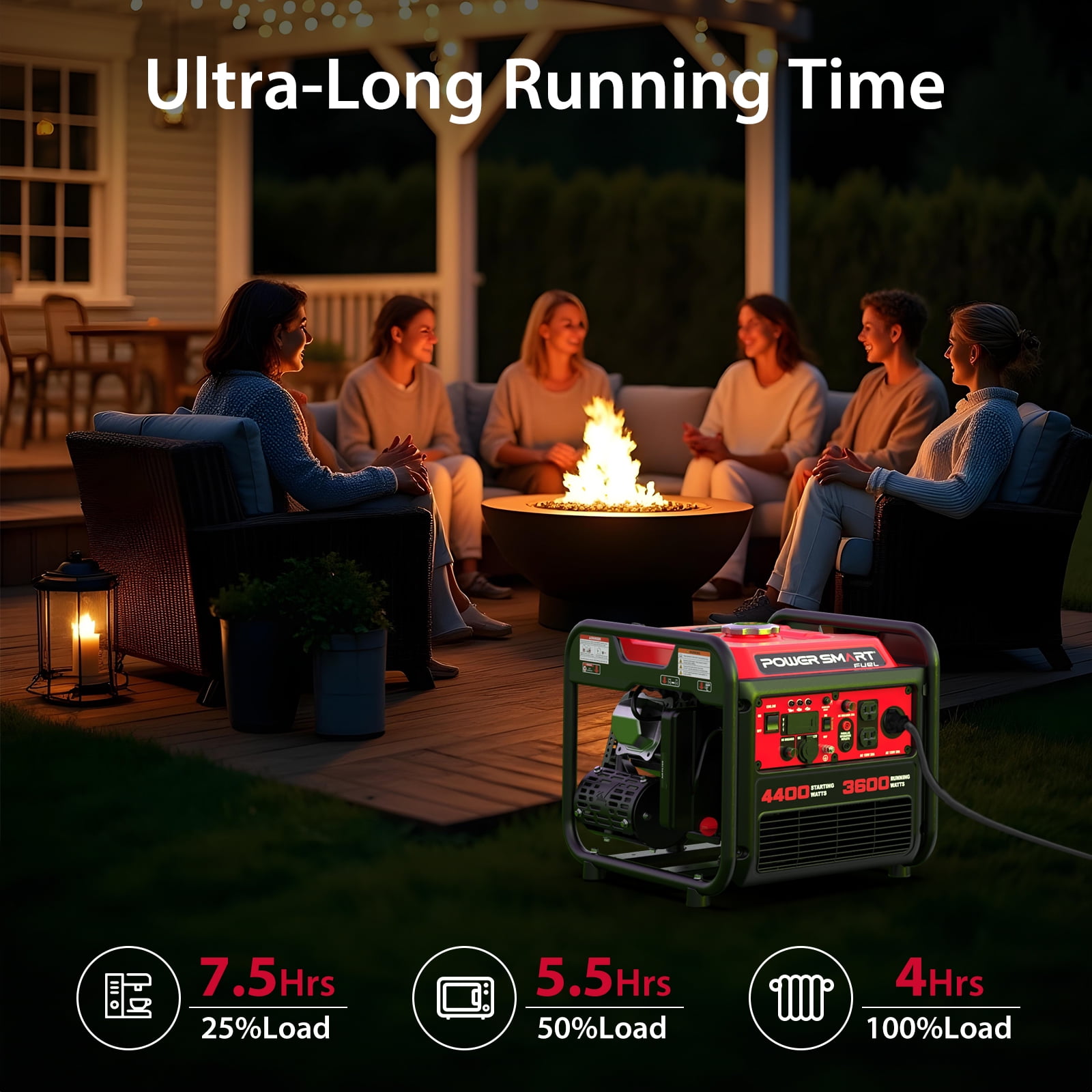 PowerSmart 4400-Watt Gas Powered Inverter Generator for Outdoor and Home Use, EPA Compliant