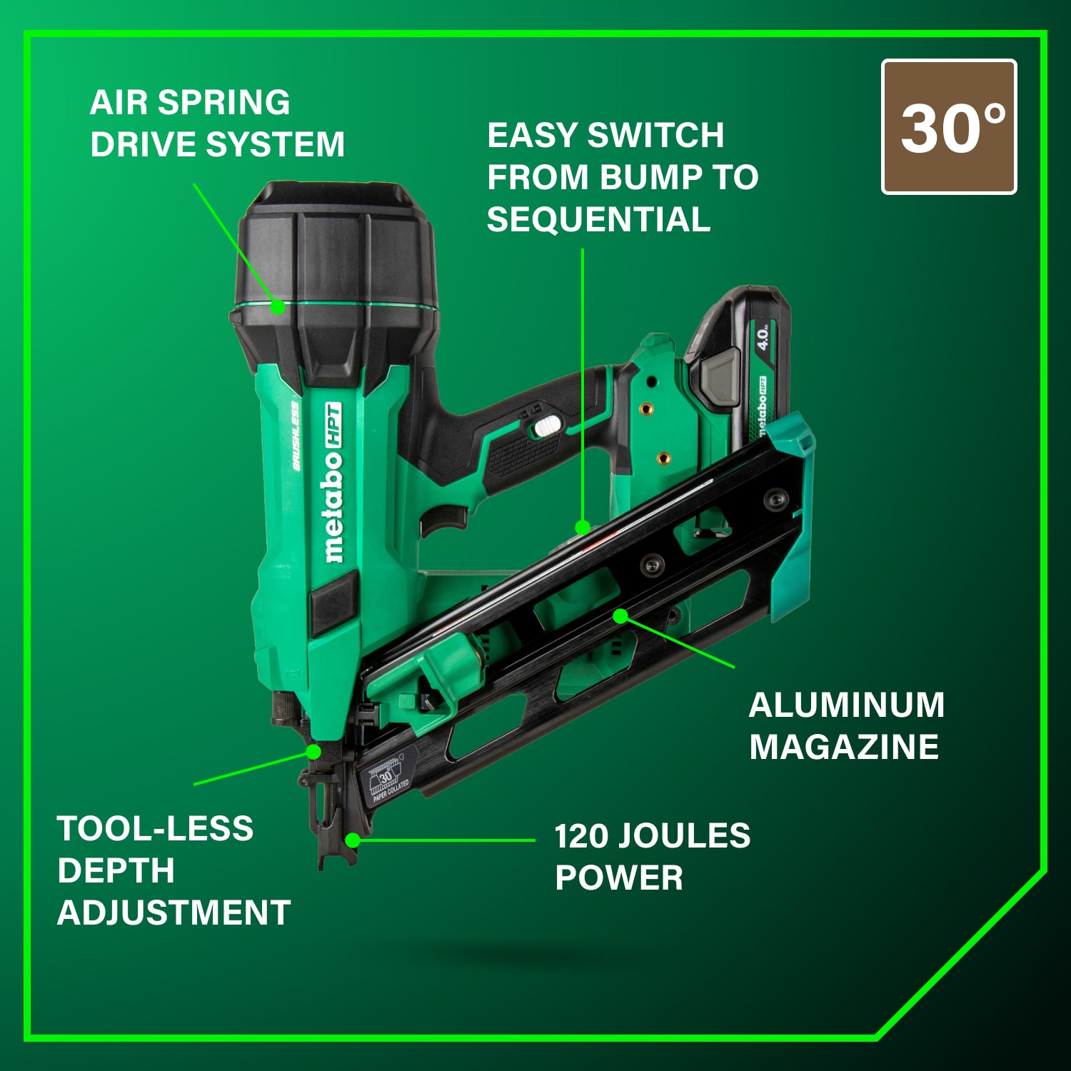 Metabo HPT Multi-Volt 3-1/2-in 30 -Degree Cordless Clip head/Roundhead Framing Nailer ( Battery Included )