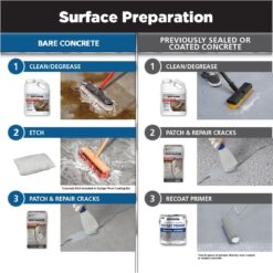 Rust-Oleum RockSolid 2-part Modern Greige Polycuramine Concrete and Garage Floor Paint ( Kit )