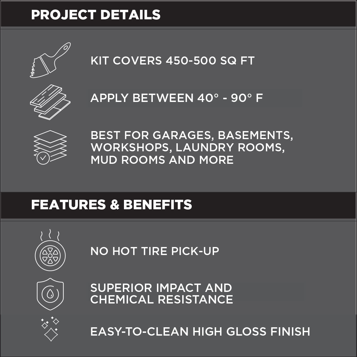 Rust-Oleum RockSolid 2-part Gray Polycuramine Concrete and Garage Floor Paint ( Kit )