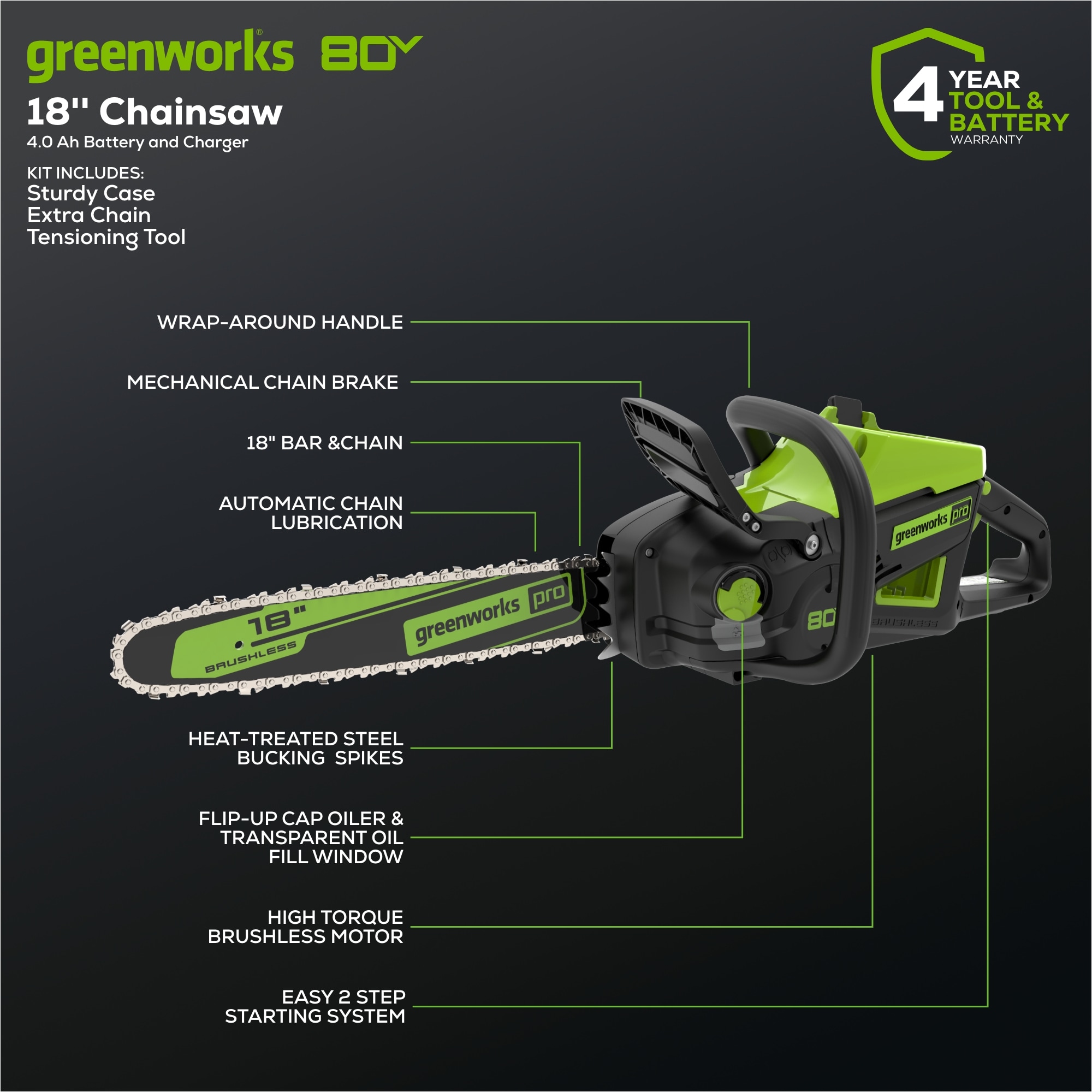 Greenworks Pro 80-volt 18-in Battery 4 Ah Chainsaw Battery Included Charger Included