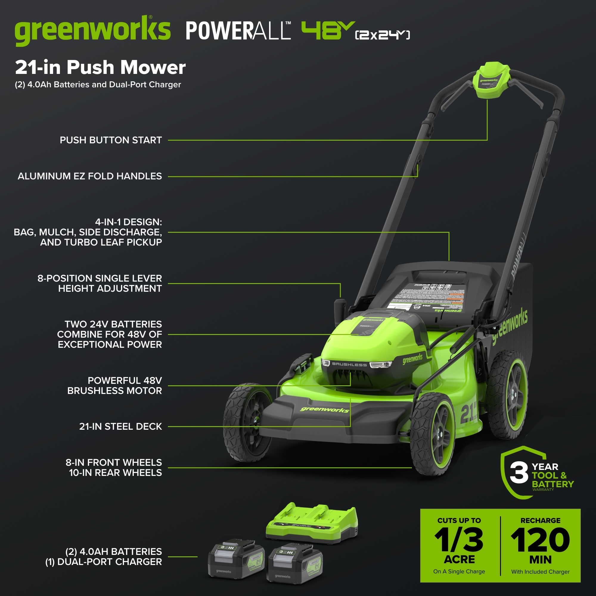 Greenworks 24-volt, 21-in Push Battery Walk Mower with (2) 4 Ah Batteries & Charger Included