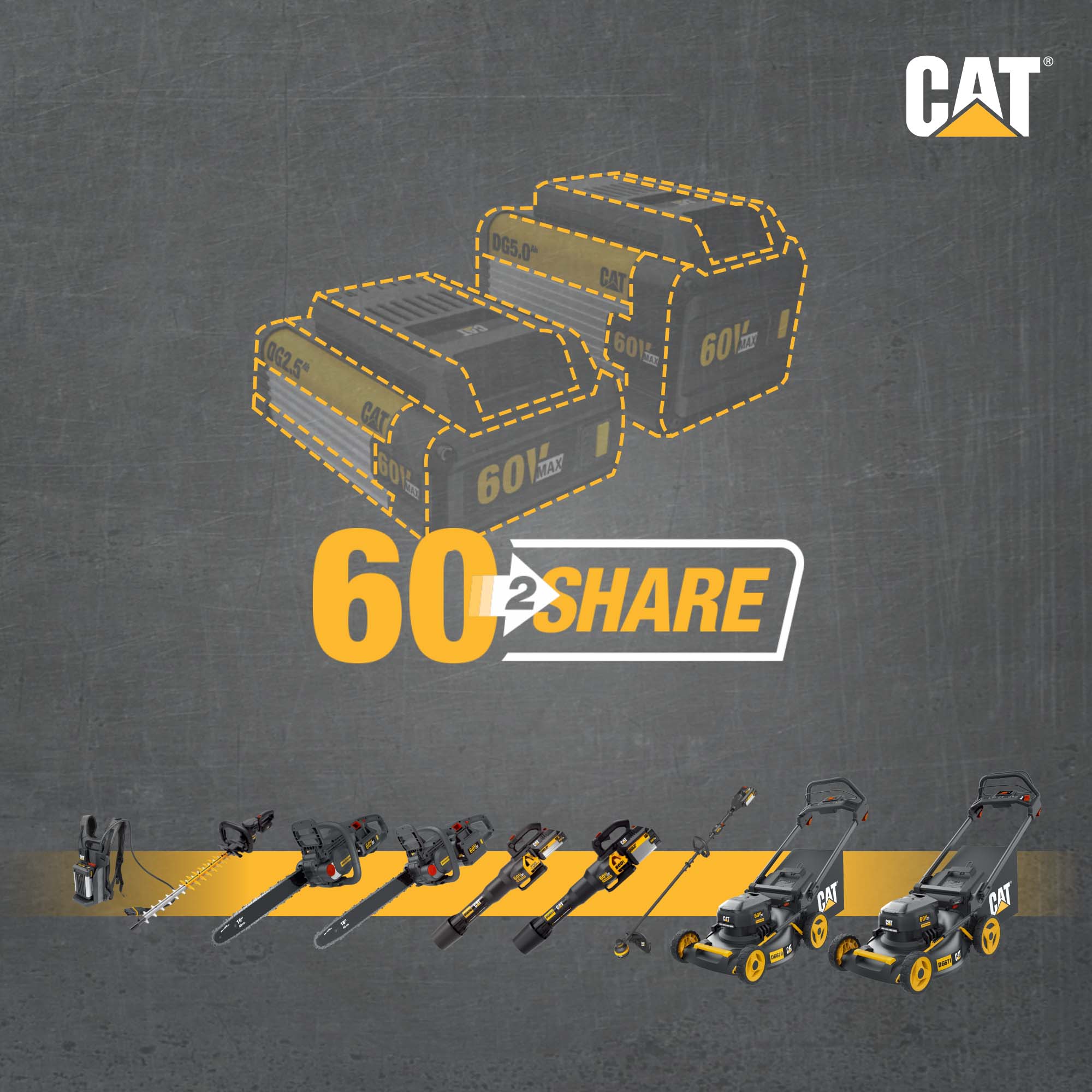 CAT 60-volt, (1) 5 Ah Battery 21-in Push Walk Mower with