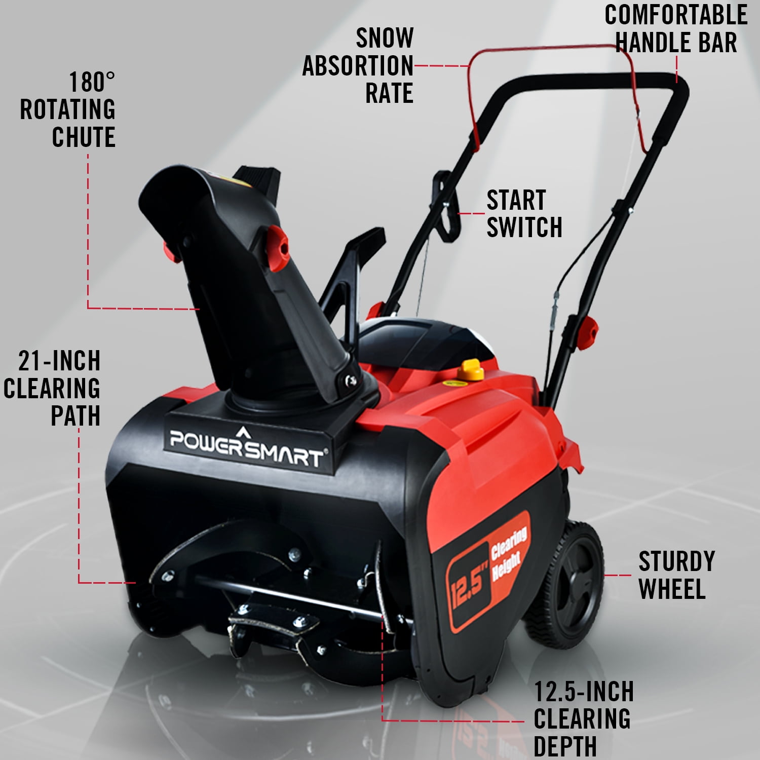 PowerSmart 21" 212cc Gas Powered Snow Blower, Easy To Use And Foldable Design