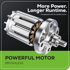 Greenworks 40V 20