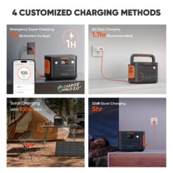 Jackery Explorer 1000 v2 (New Version) 1500 -Watts Portable Power Station
