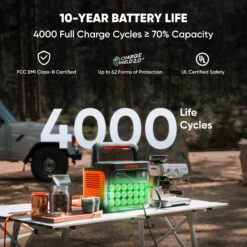 Jackery Explorer 1000 v2 (New Version) 1500 -Watts Portable Power Station