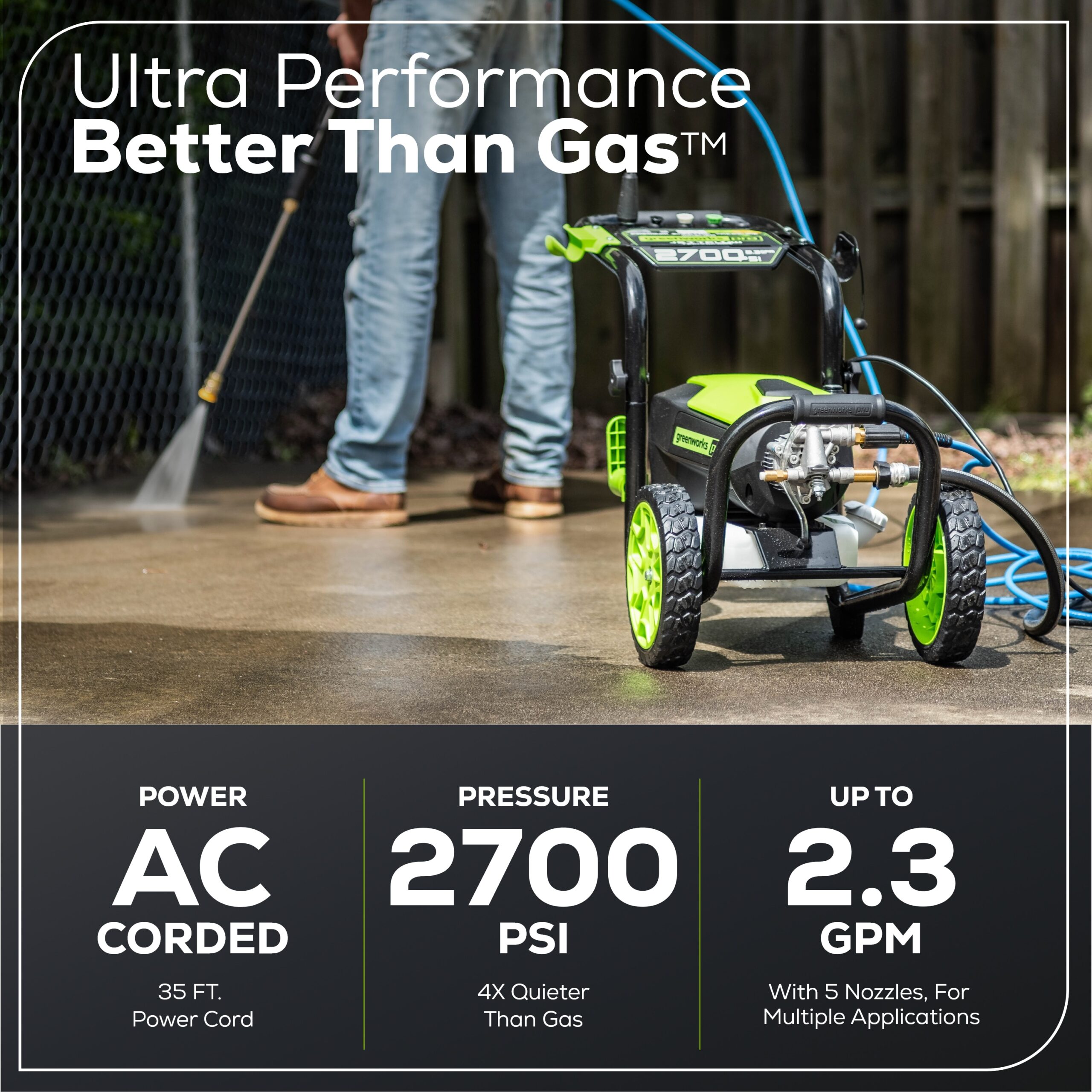 Greenworks 2700-PSI 2.3-GPM Cold Water Electric Pressure washer with 5 Spray Tips and Surface Cleaner