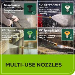 Greenworks 2700-PSI 2.3-GPM Cold Water Electric Pressure washer with 5 Spray Tips and Surface Cleaner