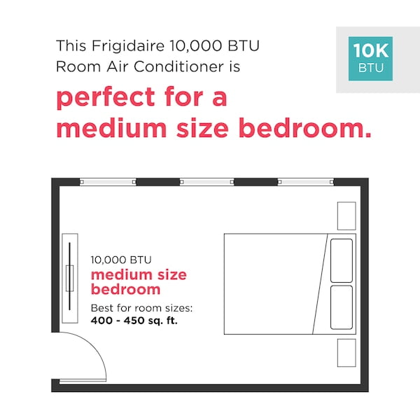 Frigidaire 10,000 BTU Window Room Air Conditioner with Wi-Fi up to 450 sq ft, White