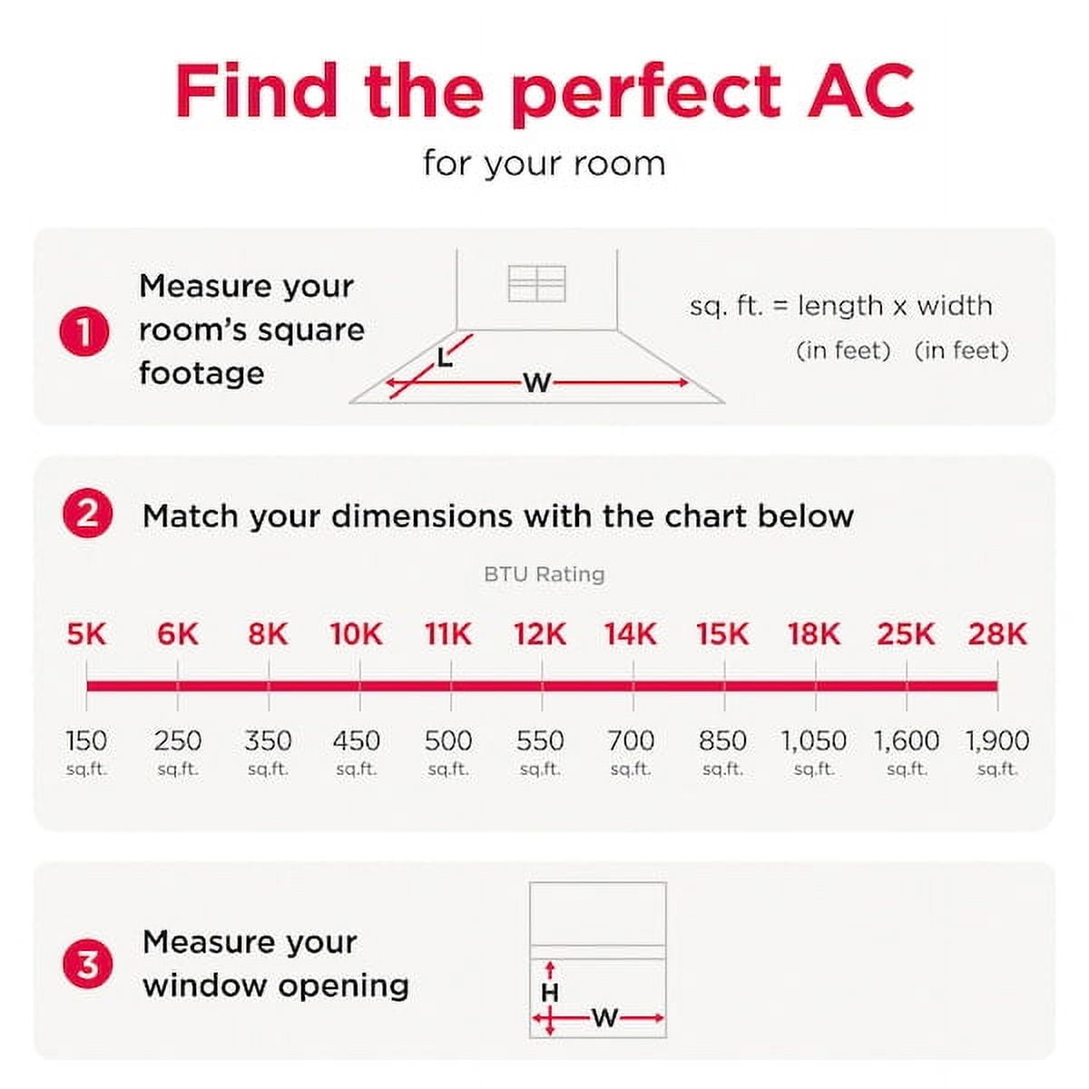Frigidaire 10,000 BTU Window Room Air Conditioner with Wi-Fi up to 450 sq ft, White
