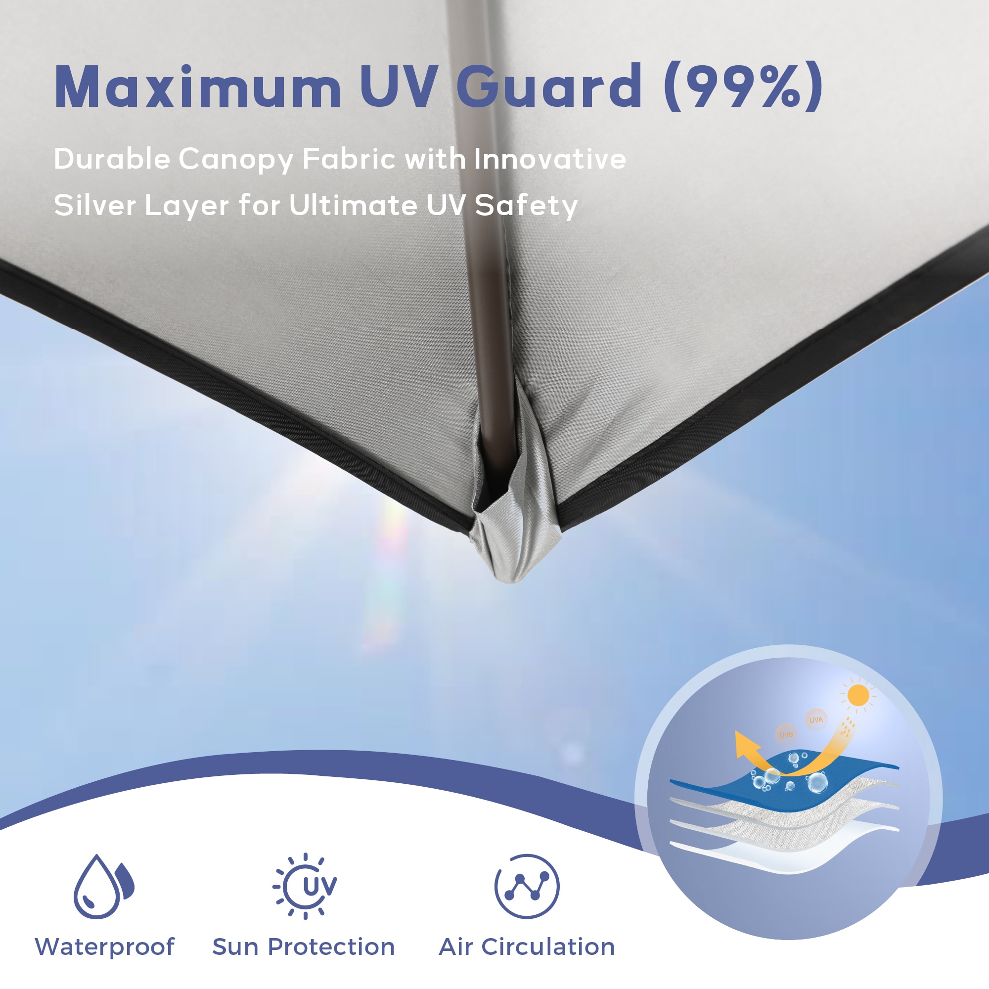 Sunshine Valley 13-ft x 13-ft Square Blue Pop-up canopy