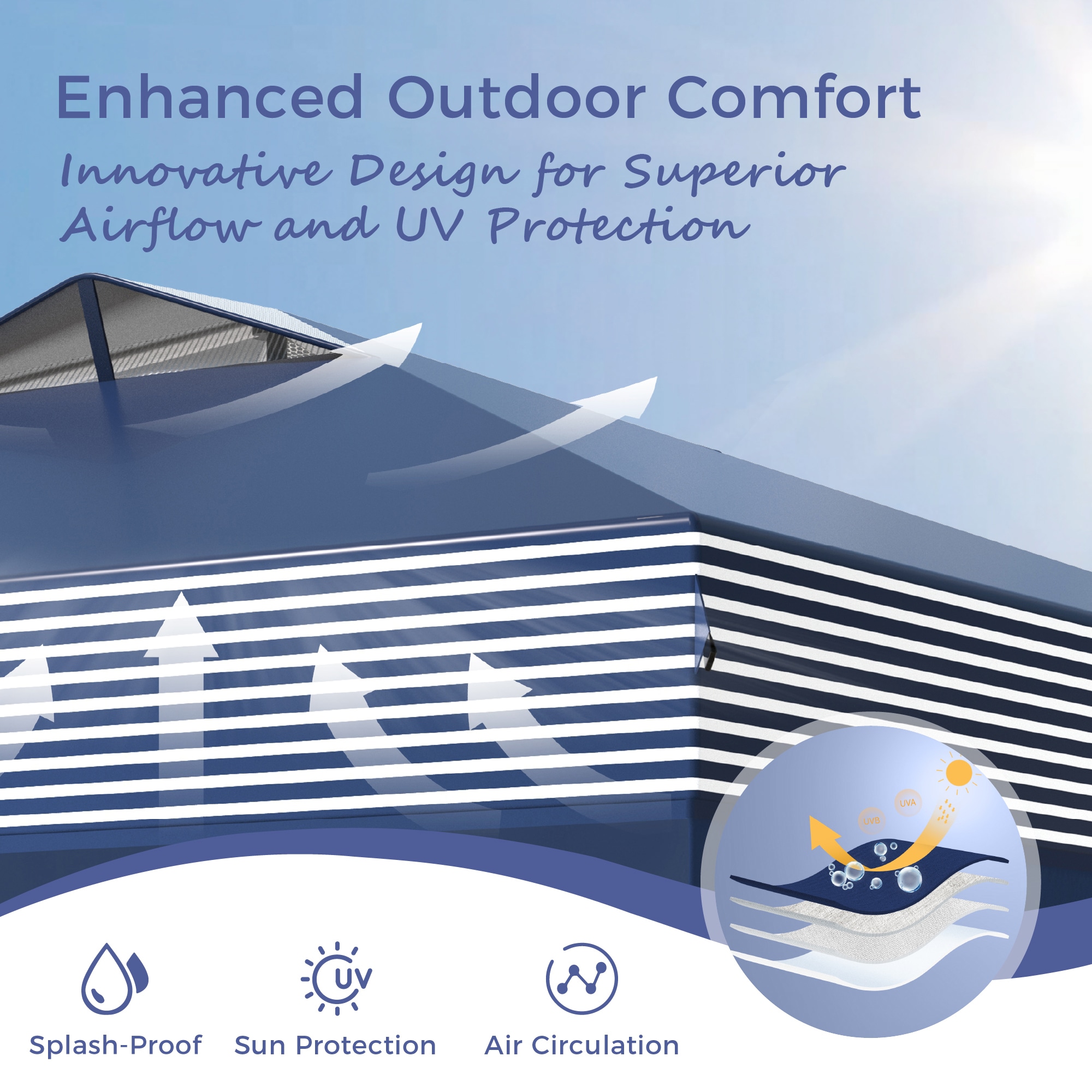 Sunshine Valley 10-ft x 10-ft Square Drak Blue Pop-up canopy