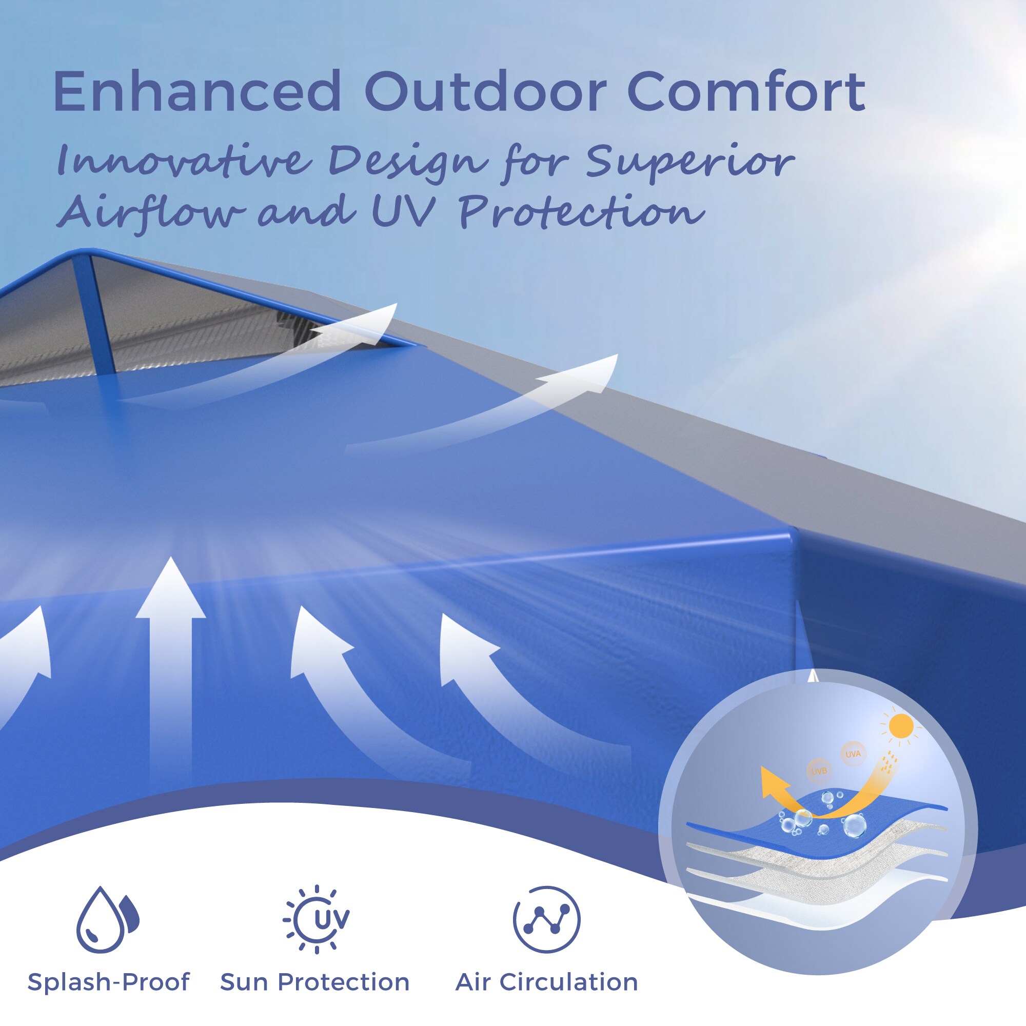 Sunshine Valley 10-ft x 10-ft Square Blue Pop-up canopy