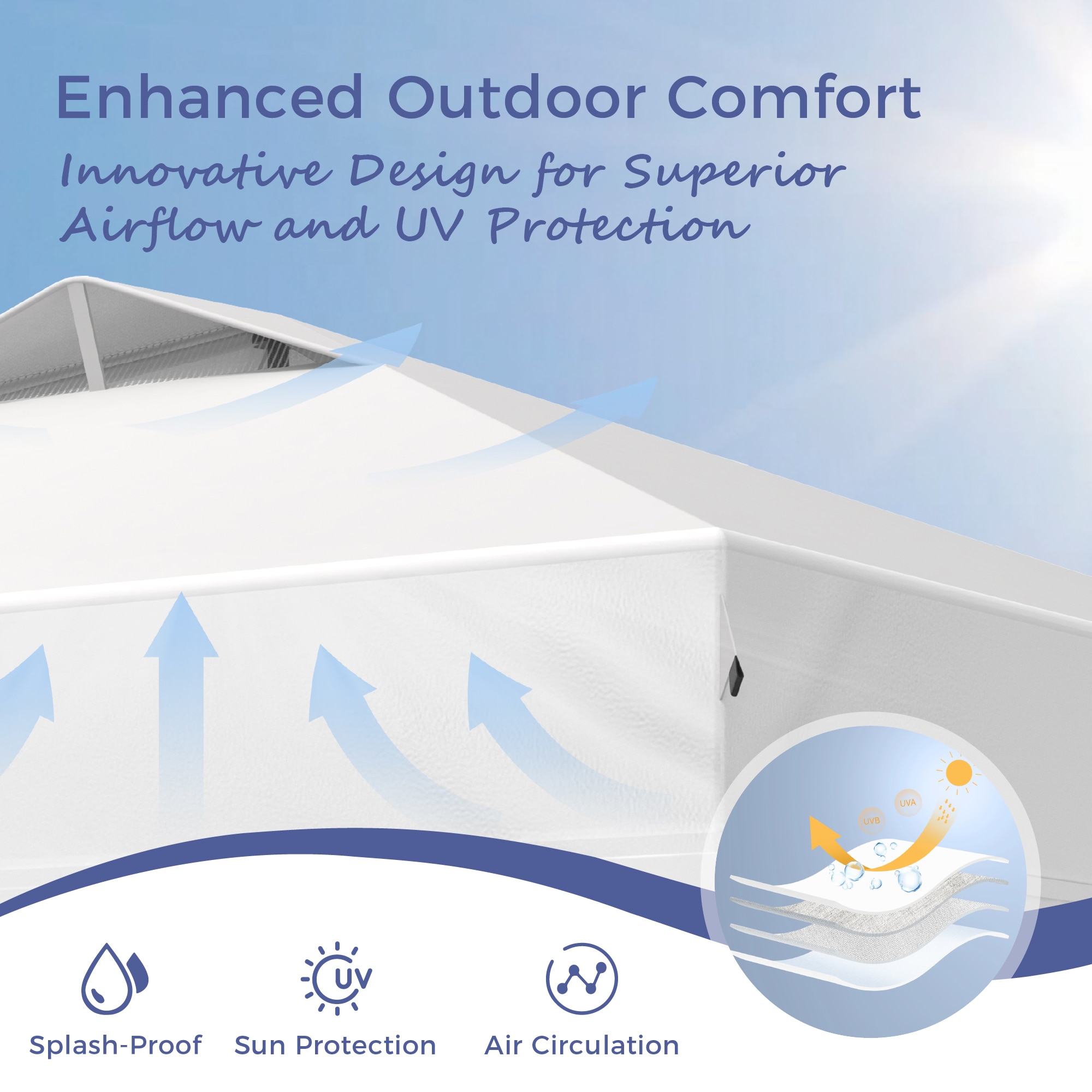 Sunshine Valley 10-ft x 10-ft Square White Pop-up canopy