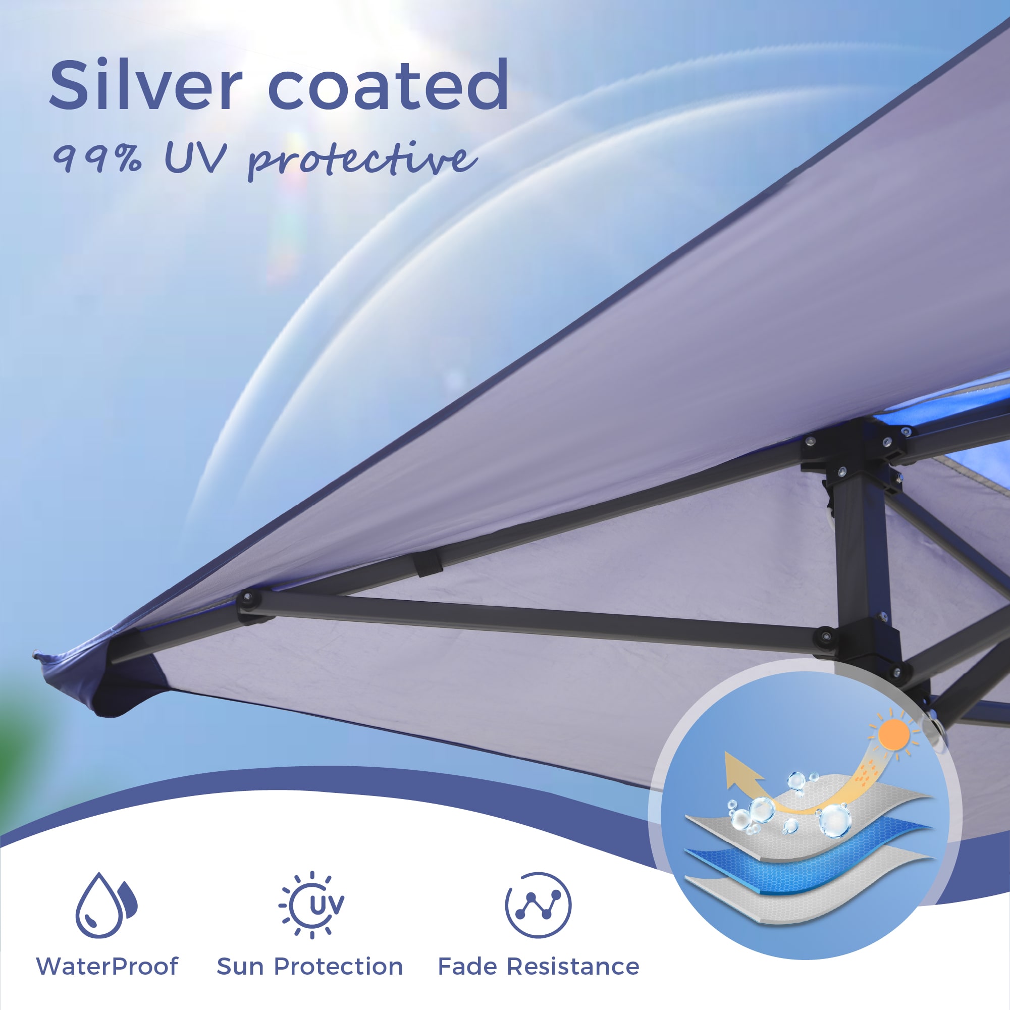 Sunshine Valley 13-ft x 13-ft Square Blue Pop-up canopy