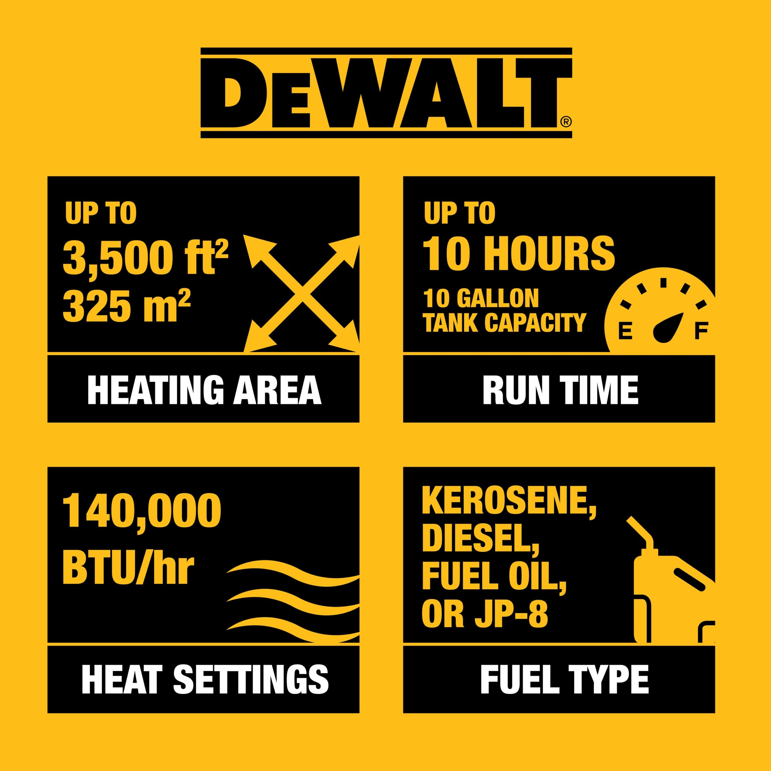 DEWALT 140000 -BTU Forced Air Kerosene Multi-fuel Construction Heater