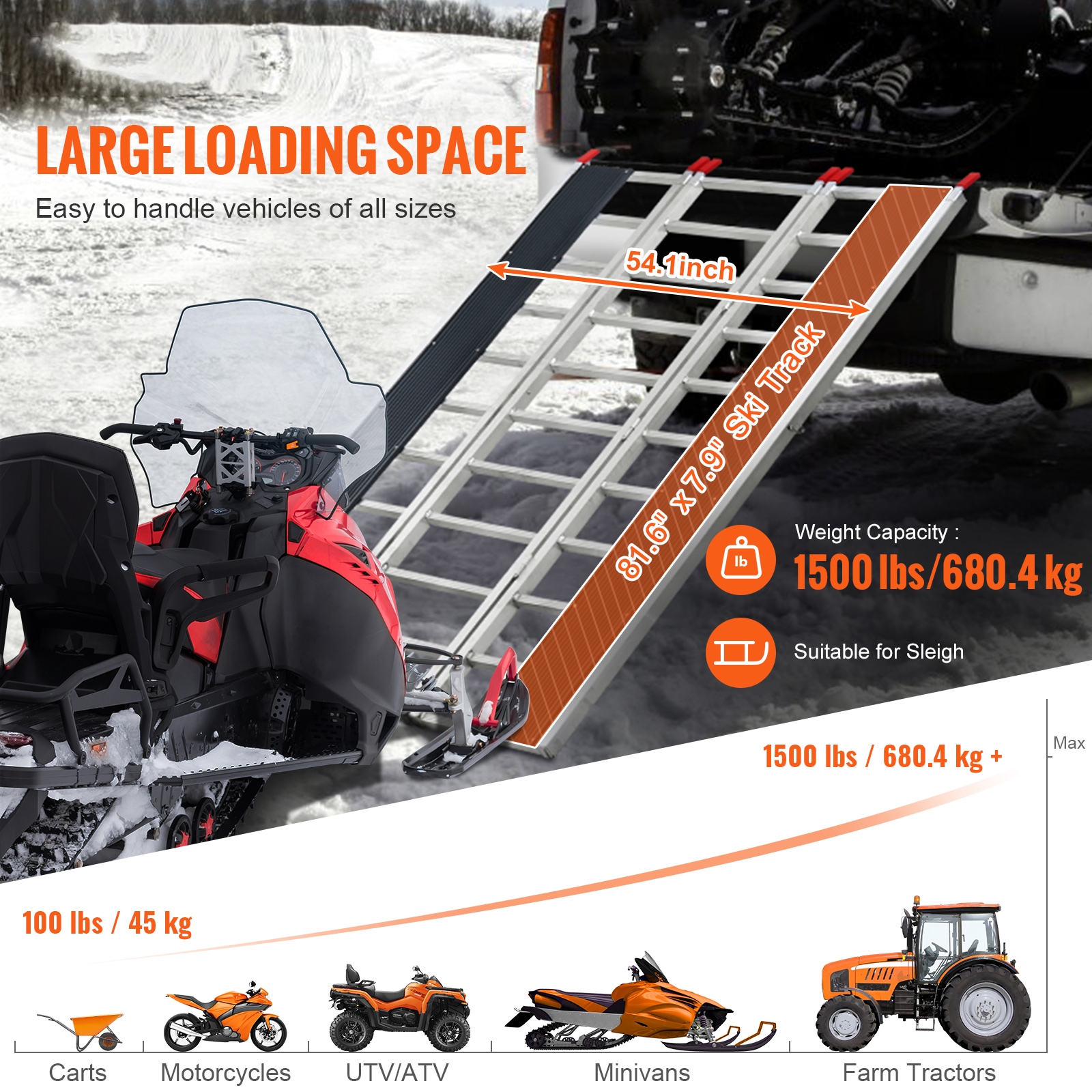 SVOPES 4.51-ft x 7.08-ft 1500-lb Capacity Folding Loading Ramp