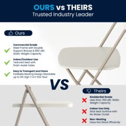 Flash Furniture 6 -Pack Beige Commercial/Residential Standard Folding Chair with Solid Seat ( Indoor )