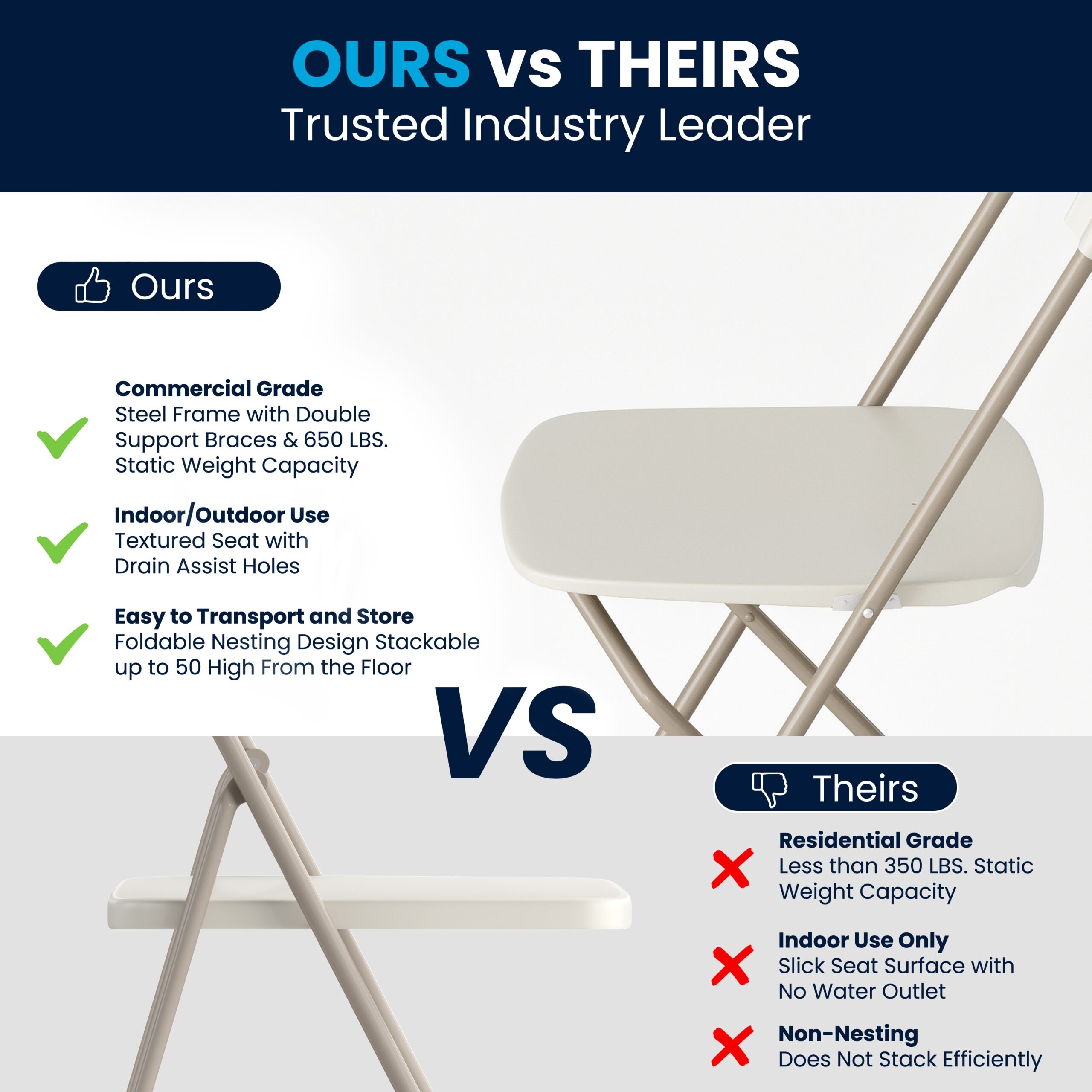 Flash Furniture 6 -Pack Beige Commercial/Residential Standard Folding Chair with Solid Seat ( Indoor )