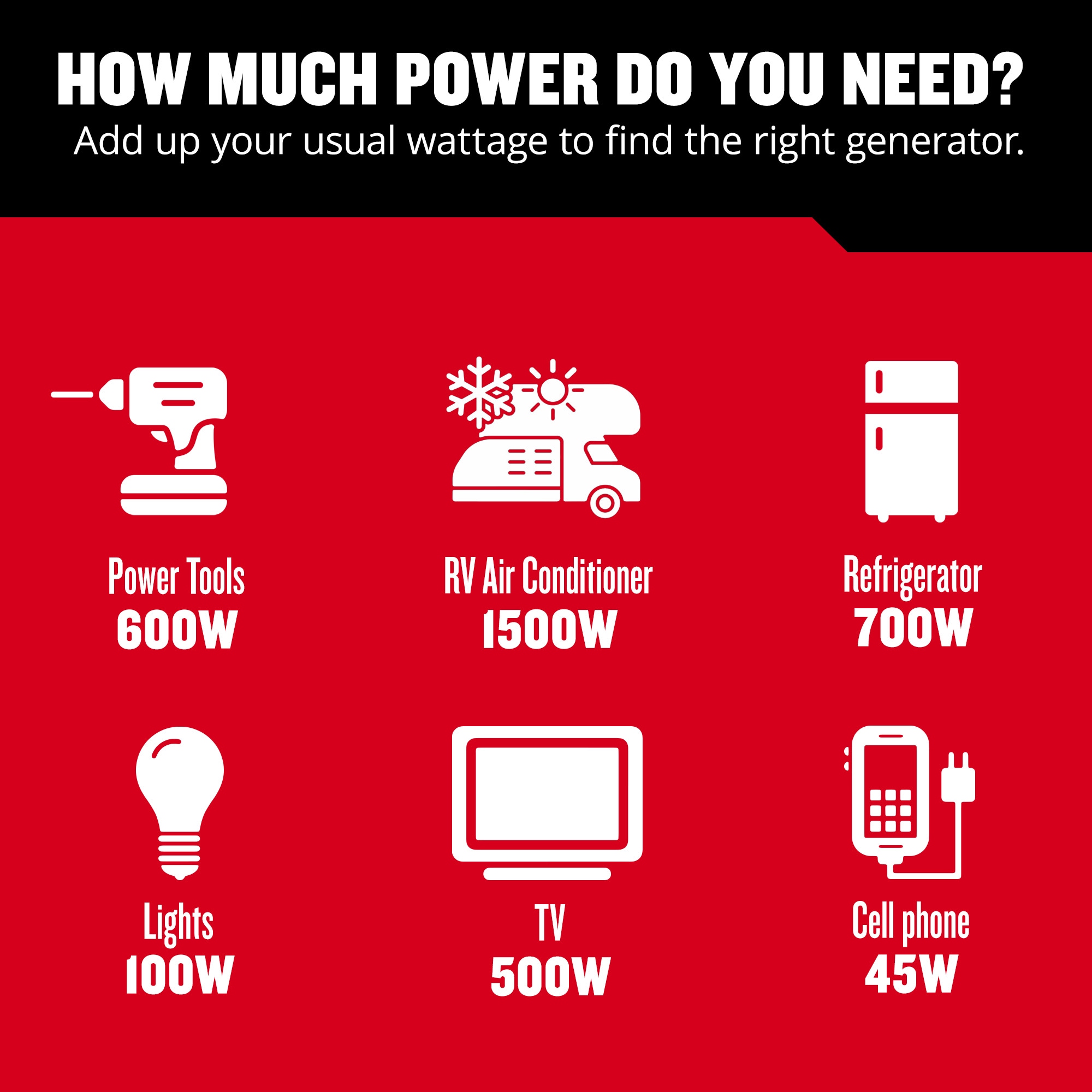CRAFTSMAN 49 State 3300 -Watt Single Fuel (Gasoline) Inverter Generator
