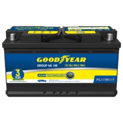 Goodyear Rechargeable Sealed lead acid 12100 Backup power Batteries