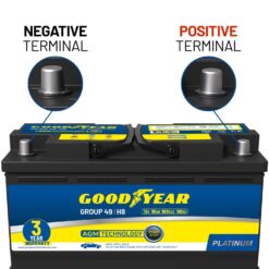 Goodyear Rechargeable Sealed lead acid 12100 Backup power Batteries