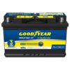 Goodyear Rechargeable Sealed lead acid 12800 Backup power Batteries