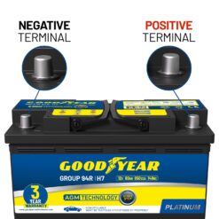 Goodyear Rechargeable Sealed lead acid 12800 Backup power Batteries