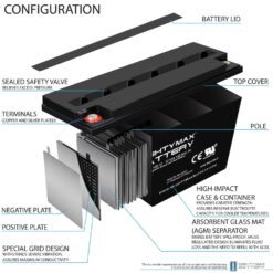 Mighty Max Battery Replacement Battery for AGM 6-EVF-150A Rechargeable Sealed lead acid 12150 Backup power Batteries
