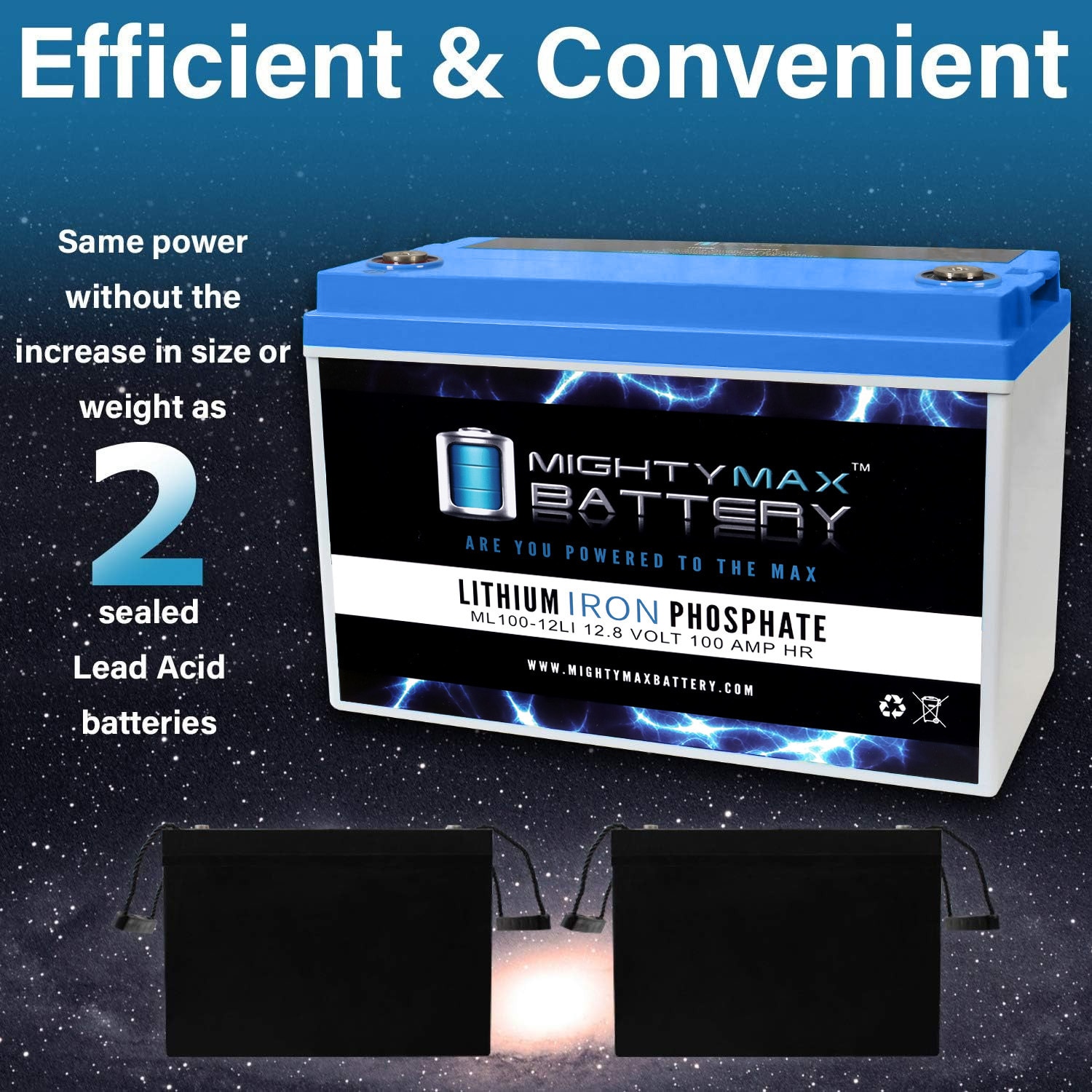 Mighty Max Battery 12V 100AH Lithium Battery for Trolling Motor Rechargeable Lithium 121000 Backup power Batteries