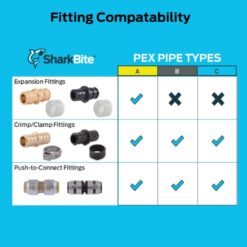 SharkBite 1-1/4-in x 100-ft Coil White PEX-A Pipe