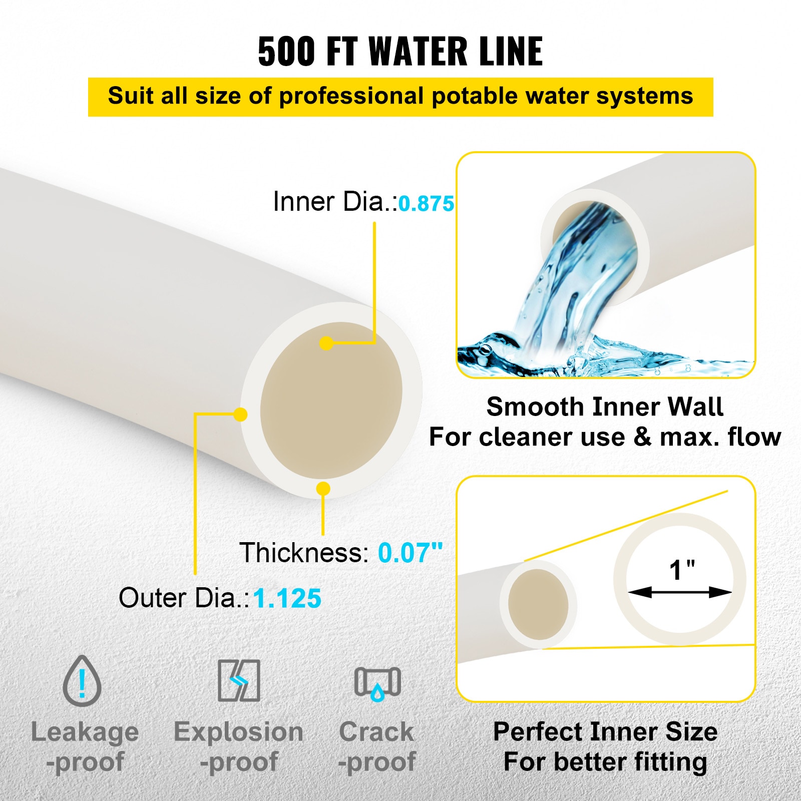 SVOPES 1 Inch x 500 FT PEX Pipe Non-Oxygen Barrier White Flexible Tubing for RV Plumbing Radiant Heating Polyethylene Material