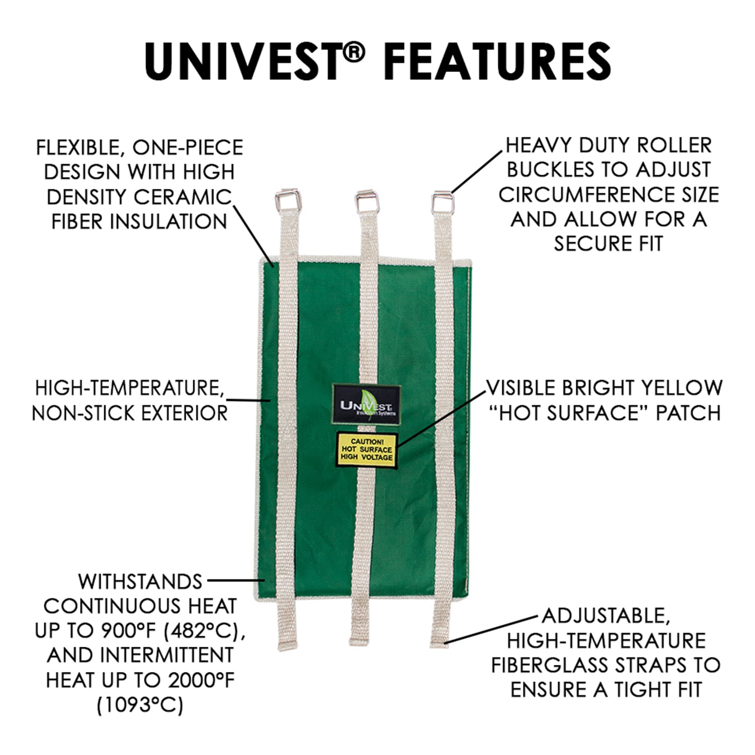 UniTherm 1-in x 4.2-ft Fiberglass Pipe wrap insulation for 14-in Pipe