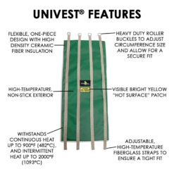 UniTherm 1-in x 5.6-ft Fiberglass Pipe wrap insulation for 20-in Pipe