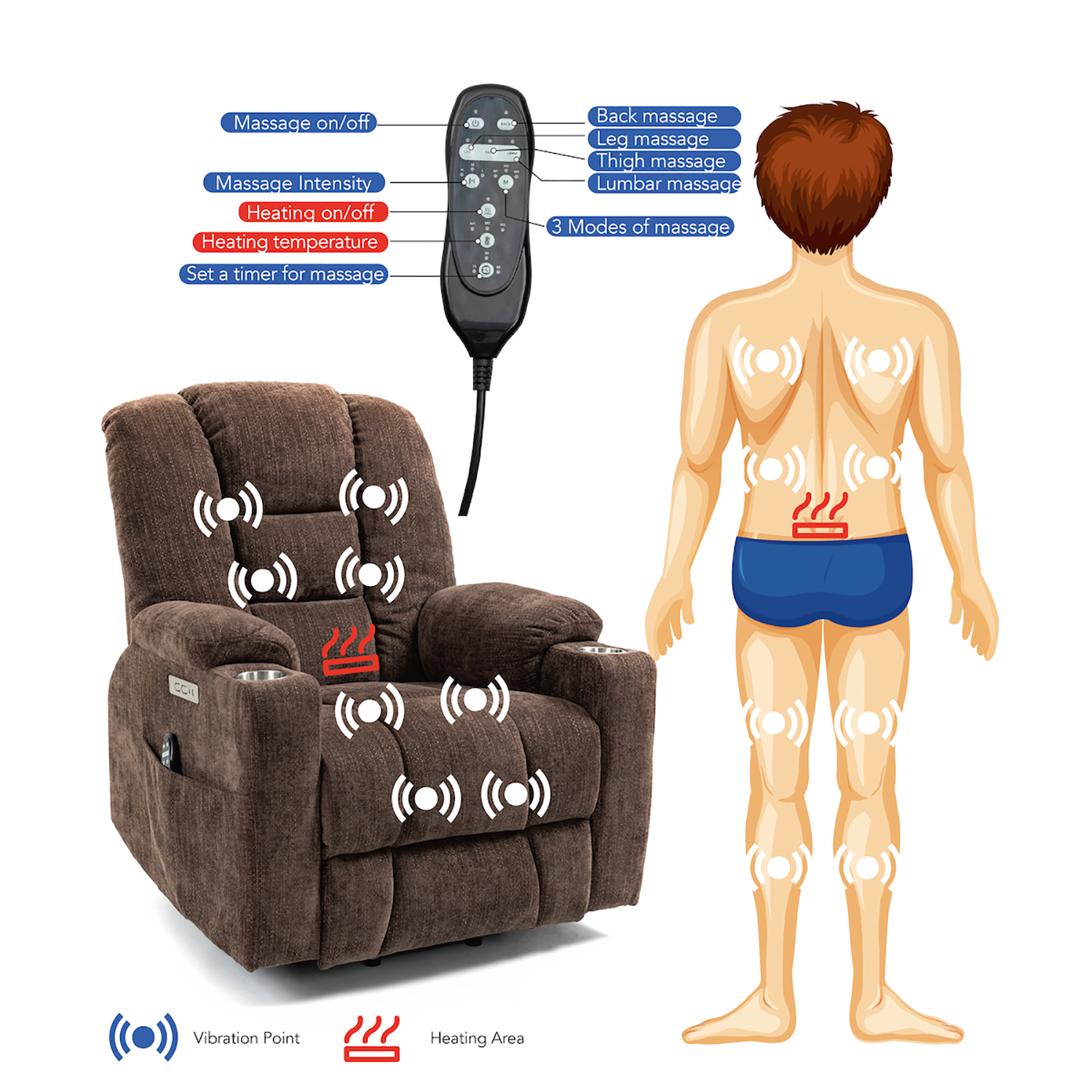 GZMR Large Power Lift Recliner with Massage and Heat Brown Chenille Upholstered Powered Reclining Recliner with Lift Assistance
